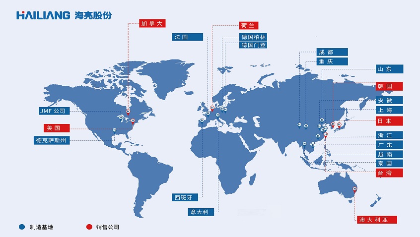 Shangdong Branch of Hailiang Started Operation Officially, and the Production Bases Completed Full Coverage of Domestic Markets!