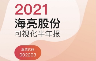 海亮股份發(fā)布2021年半年報(bào)：公司上半年凈利潤同比增長71.1%